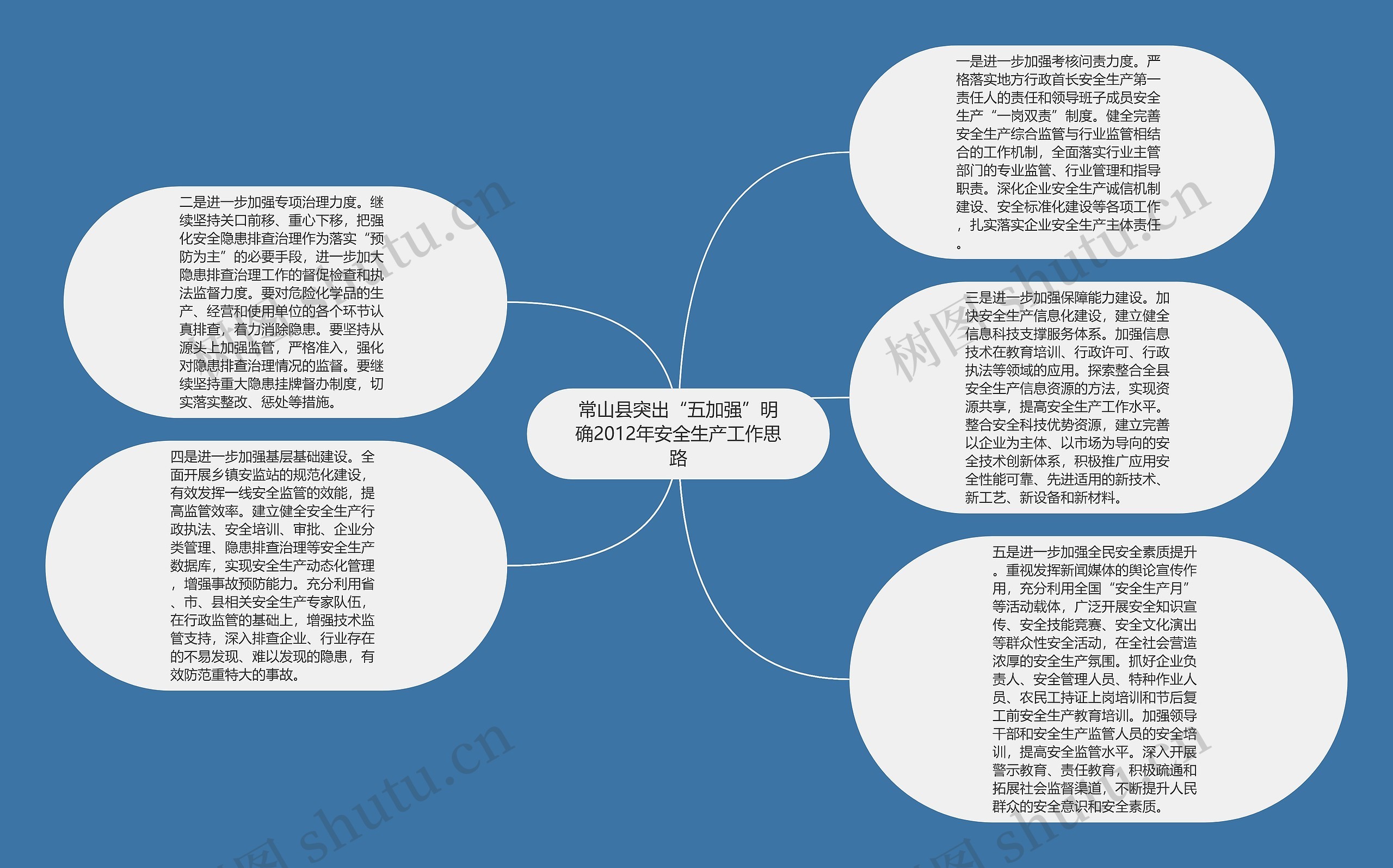 常山县突出“五加强”明确2012年安全生产工作思路