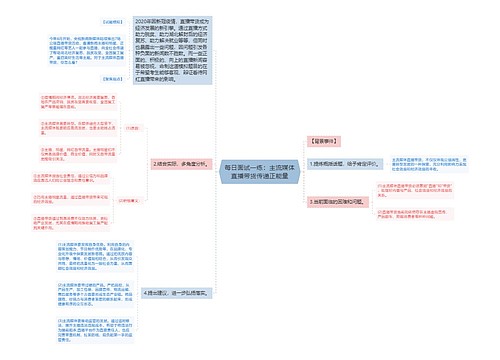 每日面试一练：主流媒体直播带货传递正能量