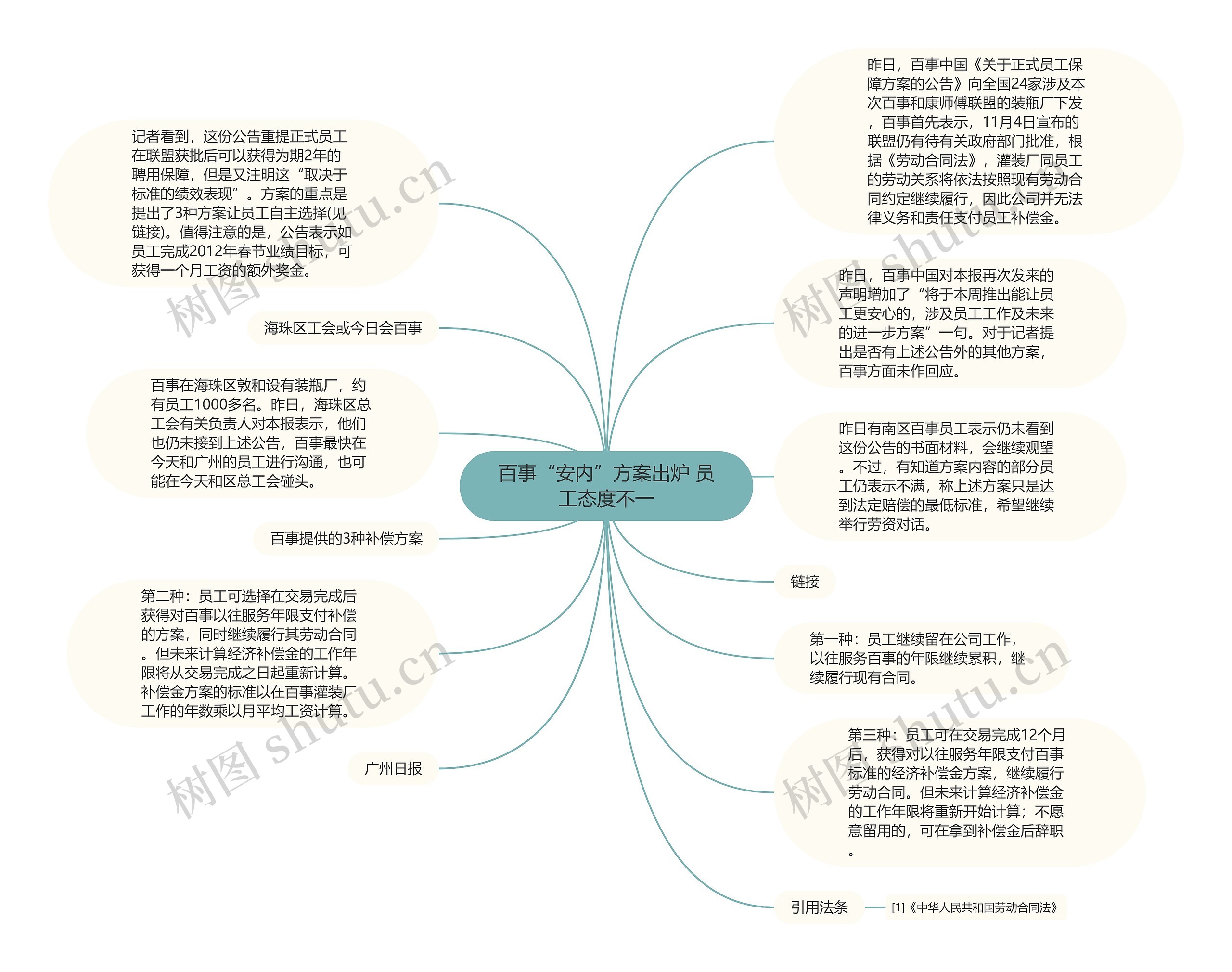 百事“安内”方案出炉 员工态度不一