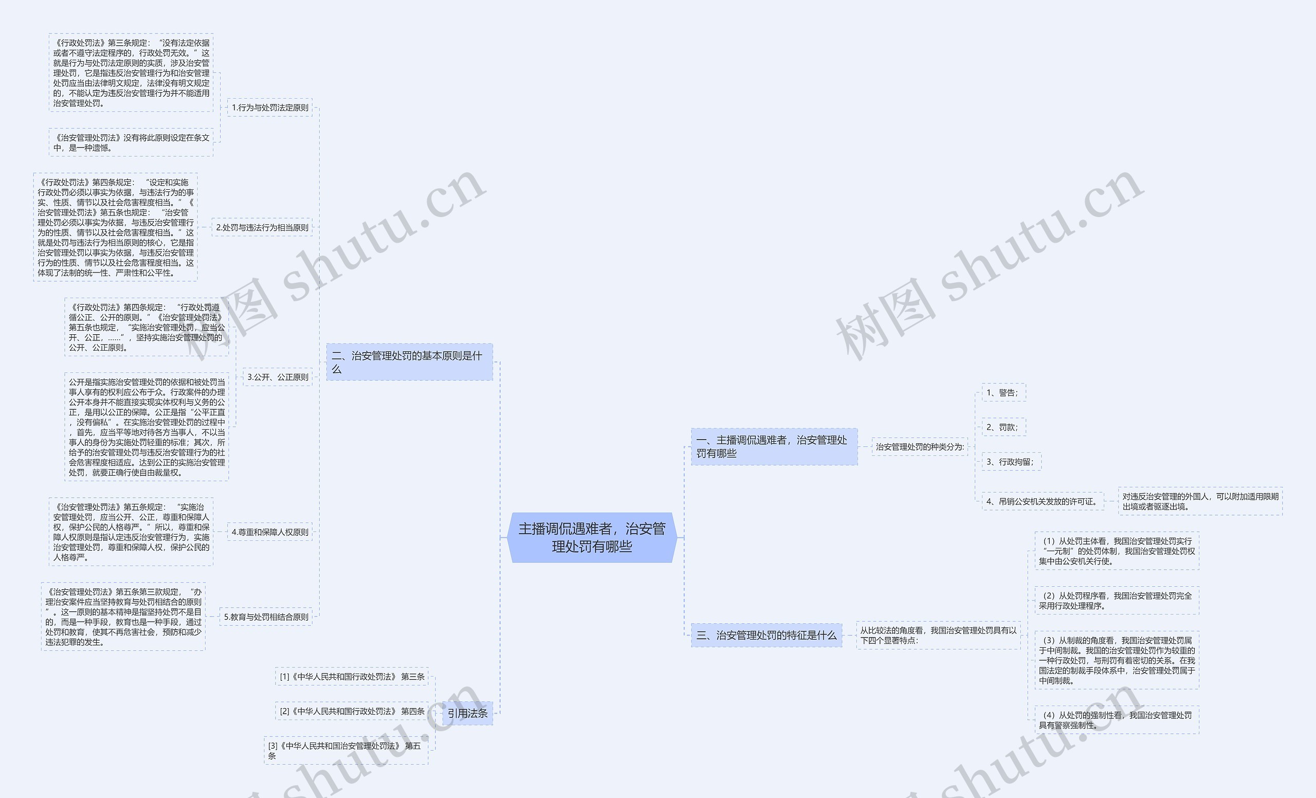 主播调侃遇难者,治安管理处罚有哪些 主播调侃遇难者,治安管理处罚有哪些
