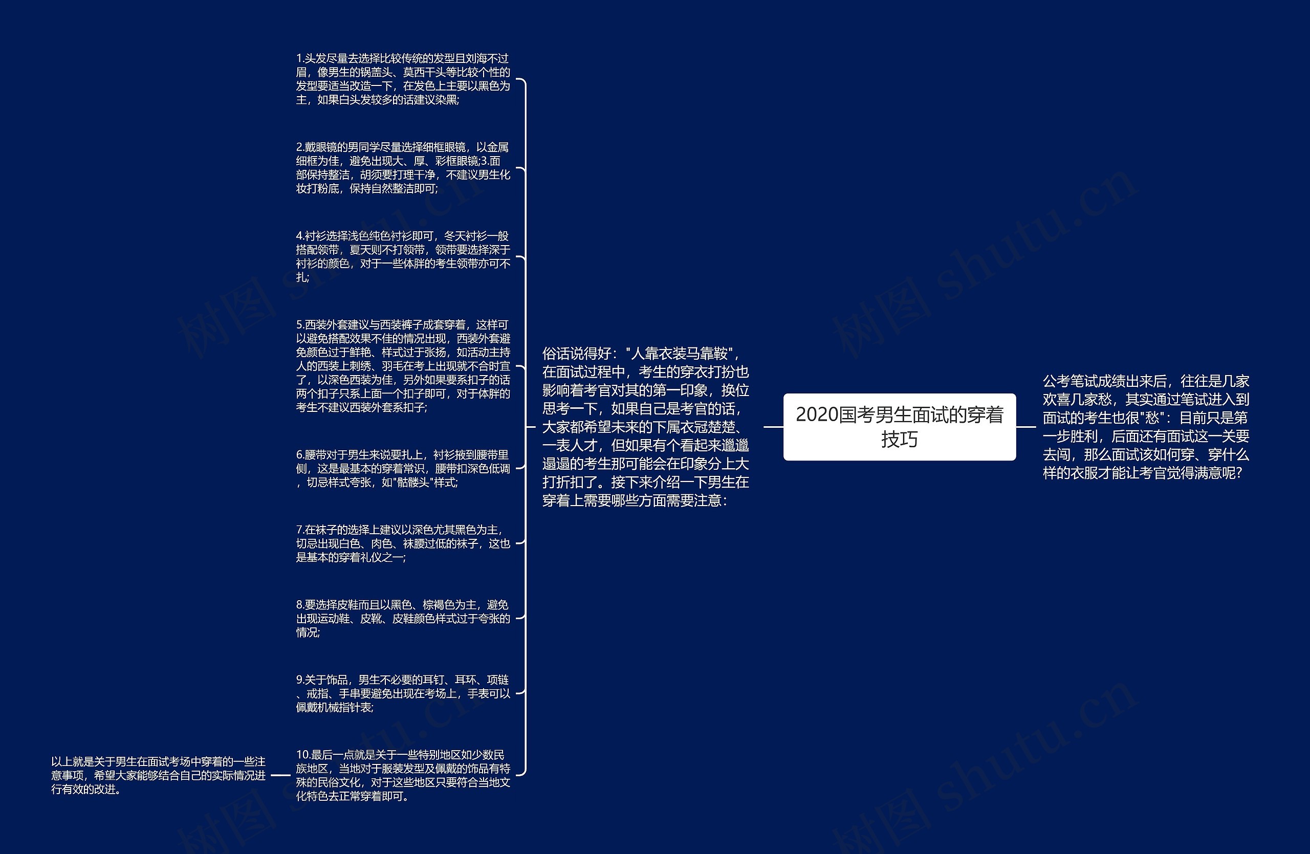 2020国考男生面试的穿着技巧