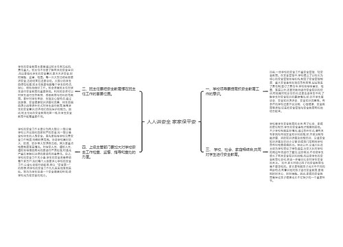 人人讲安全 家家保平安