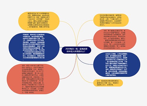 2020每日一练：疫情战里的年轻人作用是什么？