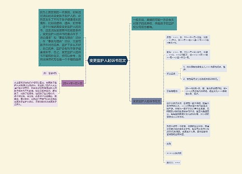 变更监护人起诉书范文