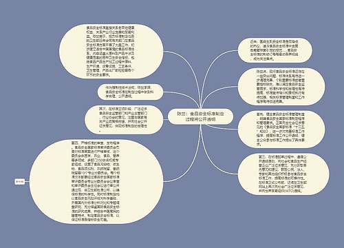 陈竺：食品安全标准制定过程将公开透明