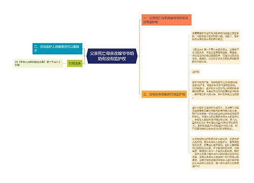 父亲死亡母亲改嫁爷爷奶奶有没有监护权