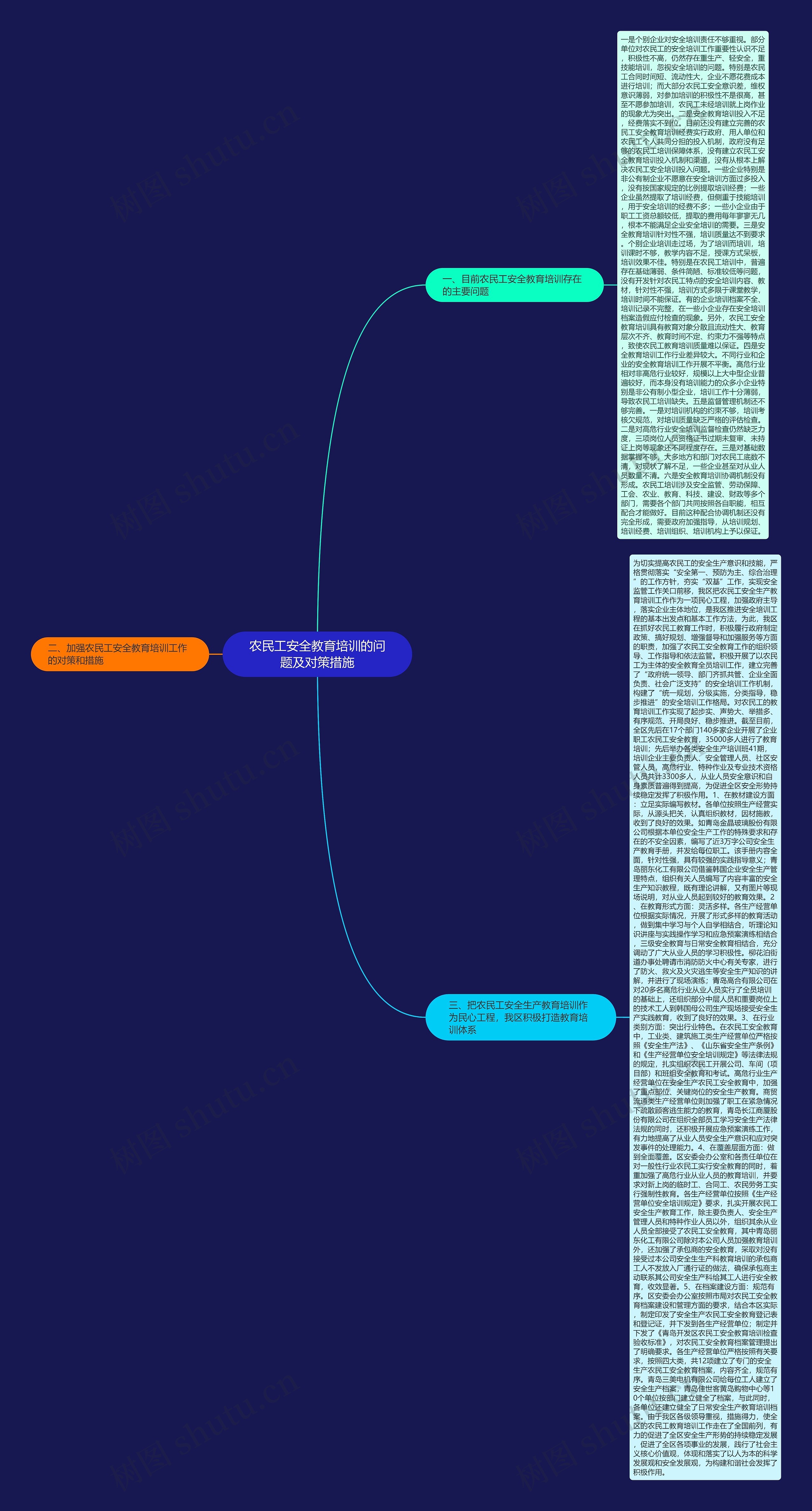 农民工安全教育培训的问题及对策措施思维导图