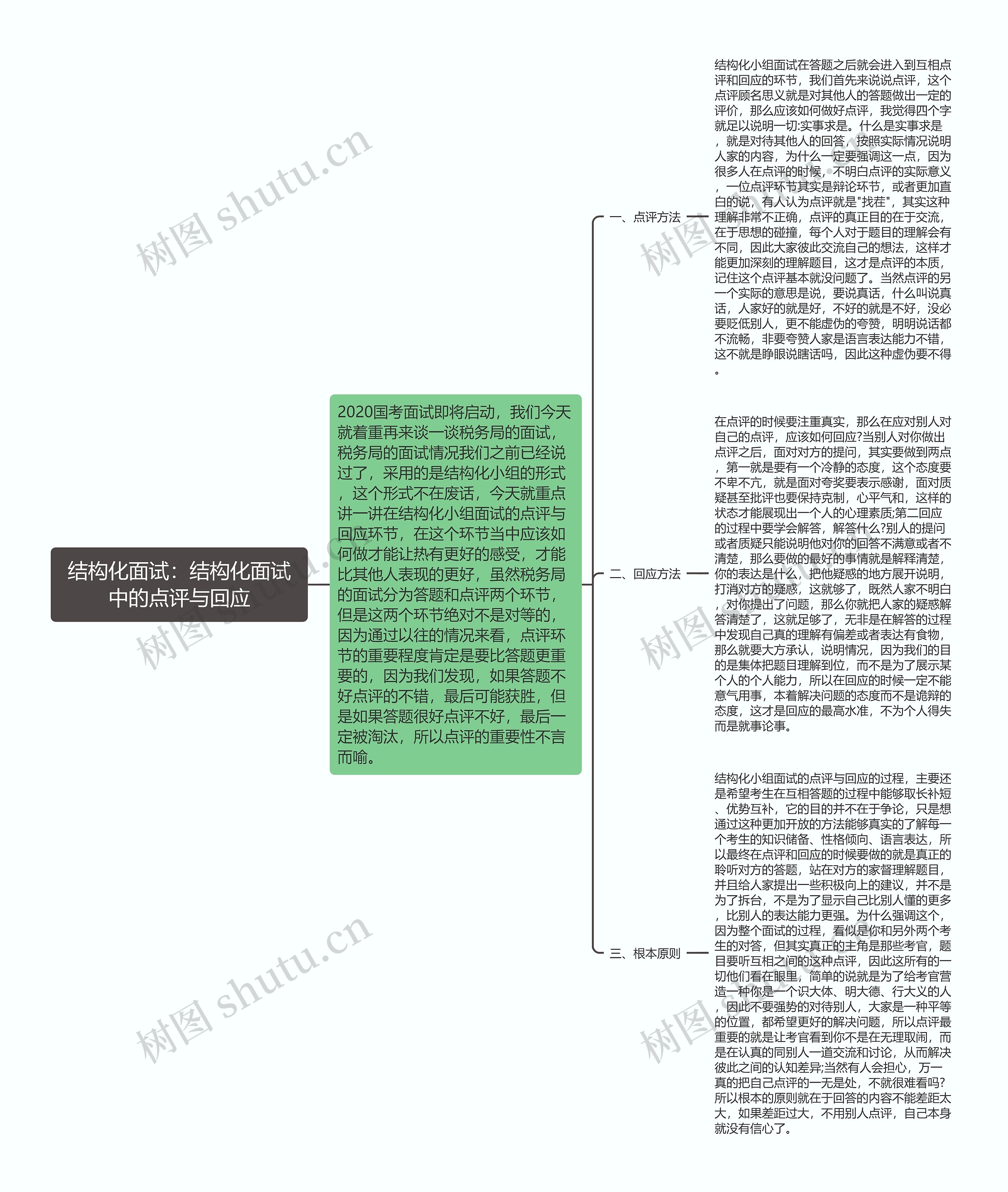 结构化面试：结构化面试中的点评与回应