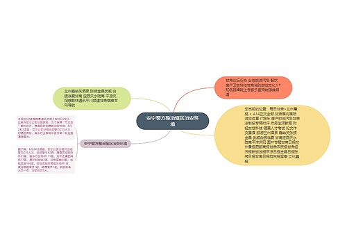 安宁警方整治辖区治安环境