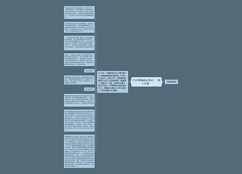 2020青海面试热点:“懒人快递” 2020青海面试热点:“懒人快递”