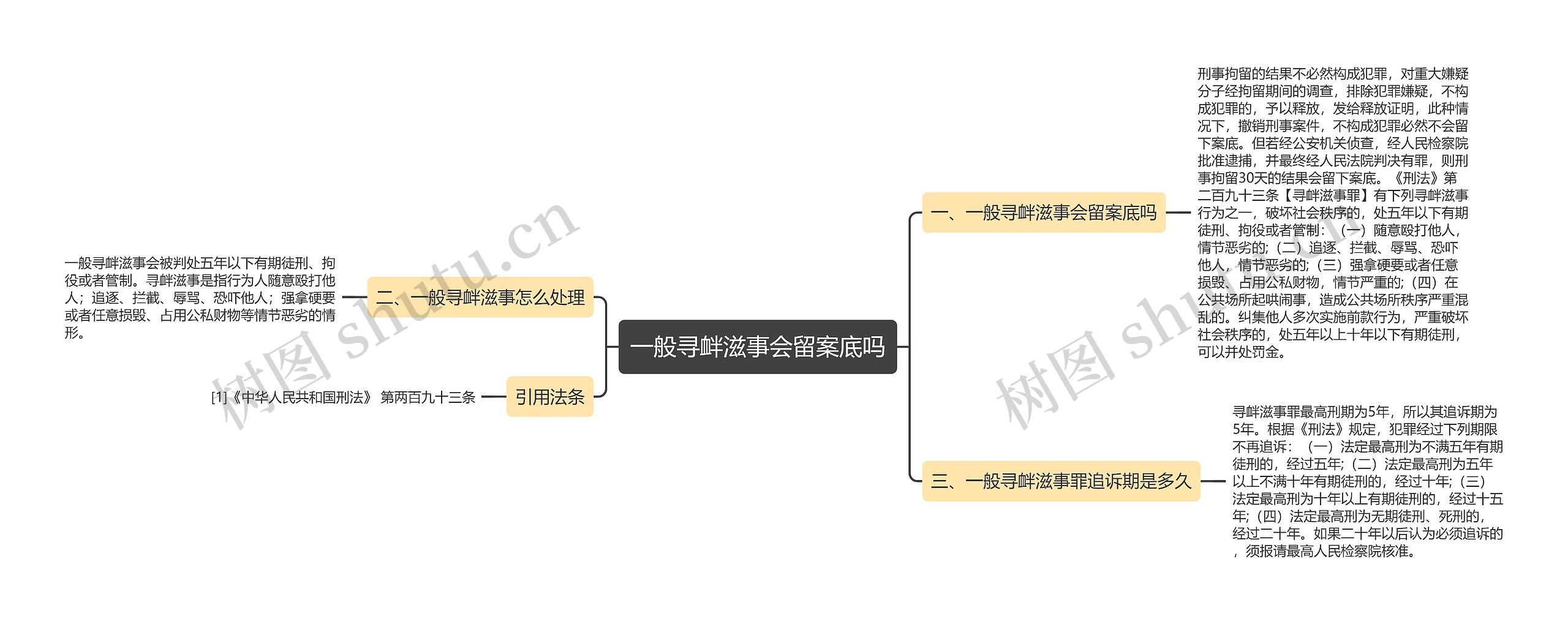 一般寻衅滋事会留案底吗