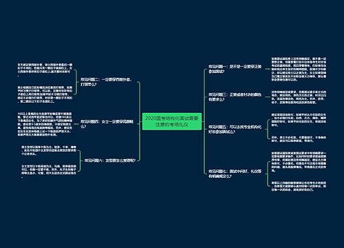 2020国考结构化面试需要注意的考场礼仪