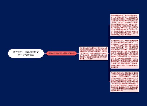 备考指导：面试题型应变类三个步骤解答