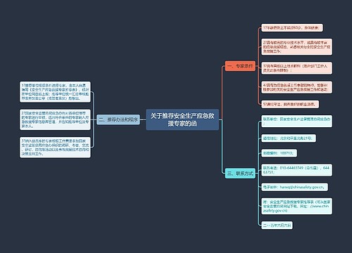 关于推荐安全生产应急救援专家的函