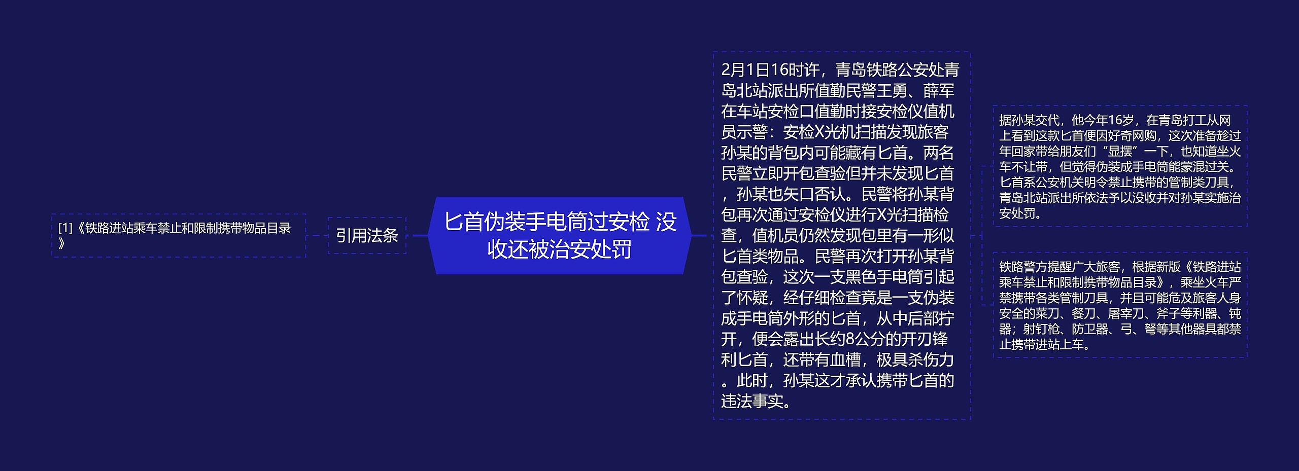 匕首伪装手电筒过安检 没收还被治安处罚