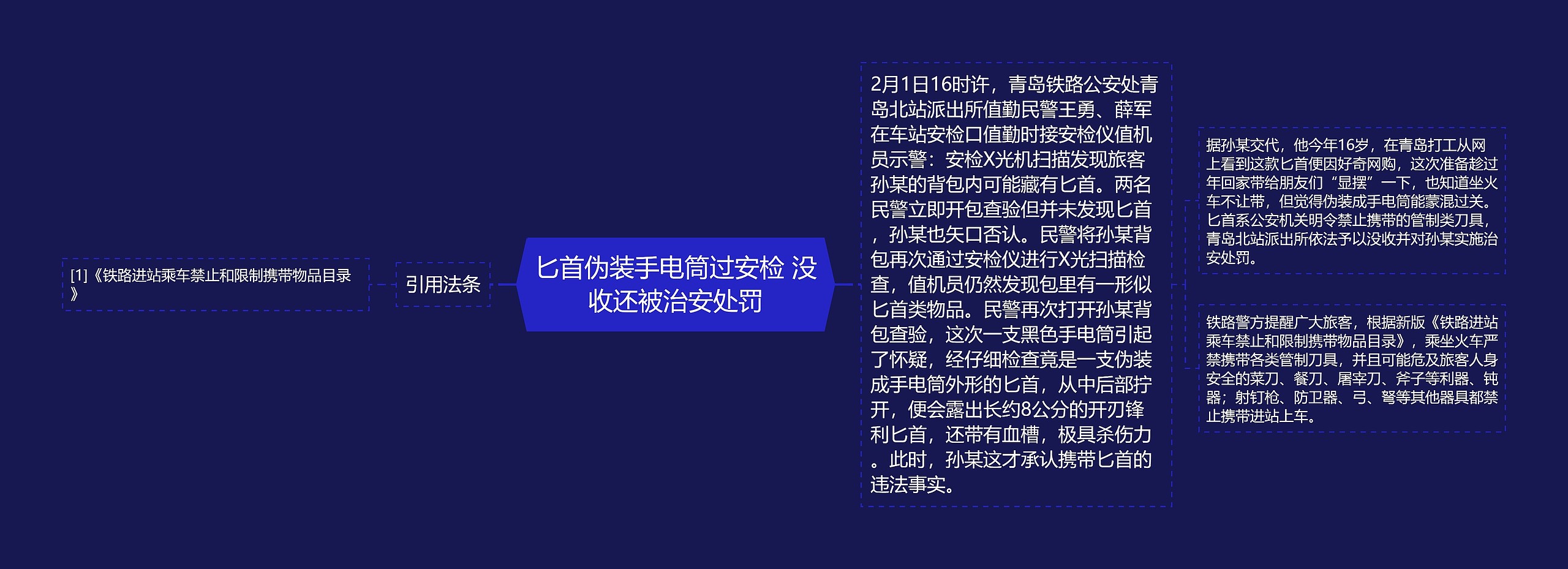 匕首伪装手电筒过安检 没收还被治安处罚思维导图