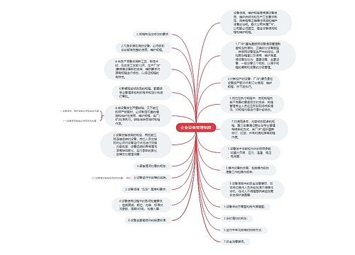 企业设备管理制度