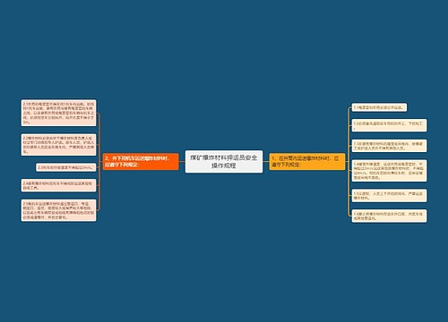 煤矿爆炸材料押运员安全操作规程