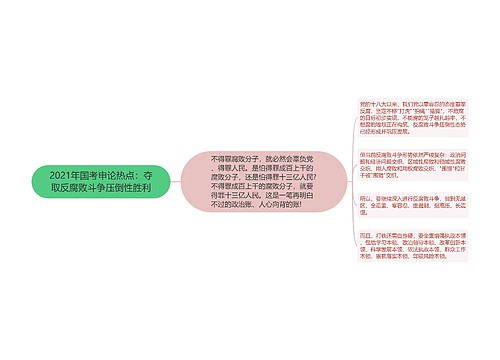 2021年国考申论热点：夺取反腐败斗争压倒性胜利