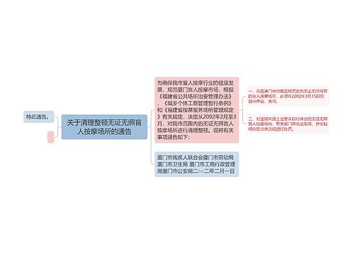 关于清理整顿无证无照盲人按摩场所的通告