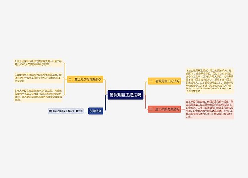 暑假用童工犯法吗