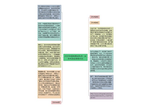 2020年国考面试热点：实体书店应苦练内功