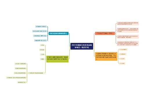 2021年国家公务员考试备考每日一练(0218)