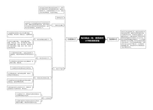 每日面试一练：提高农村小学教育新体验