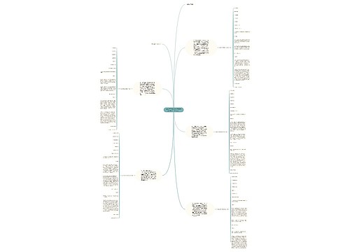2021年国家公务员考试每日一练(11月12日) 2021年国家公务员考试每日一练(11月12日)