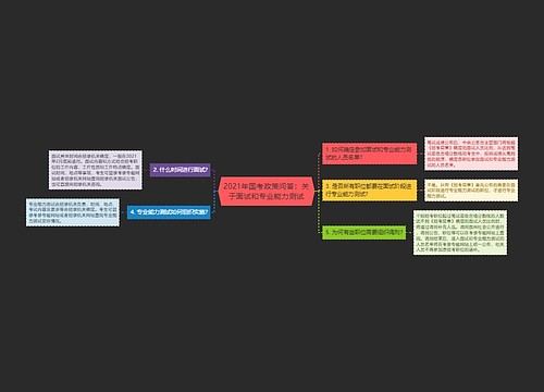 2021年国考政策问答：关于面试和专业能力测试