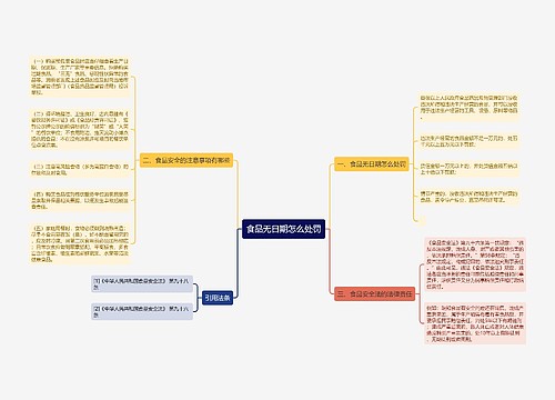 食品无日期怎么处罚