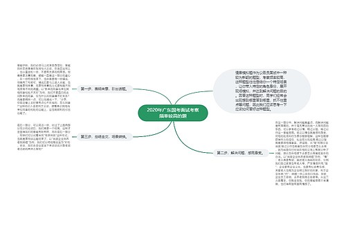 2020年广东国考面试考察频率较高的题