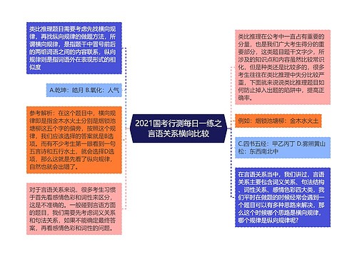 2021国考行测每日一练之言语关系横向比较