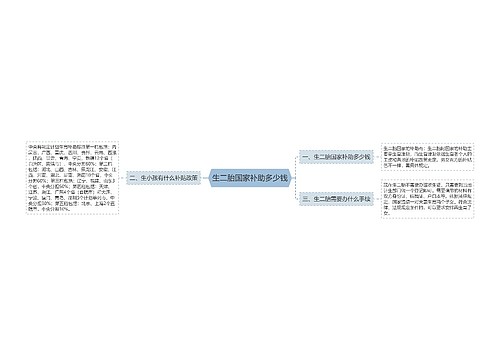 生二胎国家补助多少钱