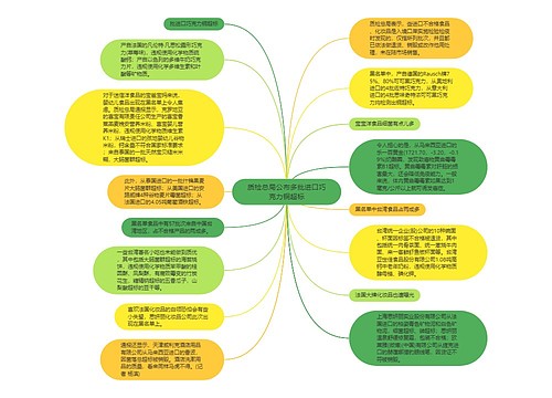 质检总局公布多批进口巧克力铜超标