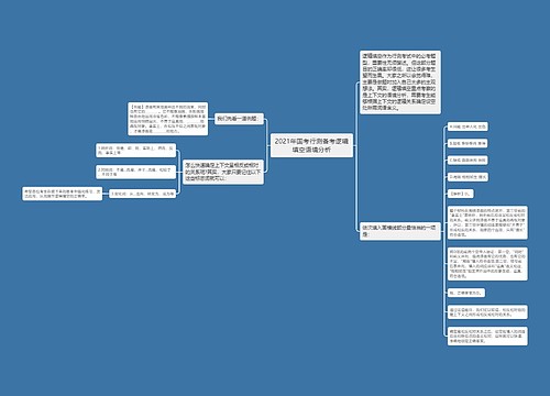 2021年国考行测备考逻辑填空语境分析