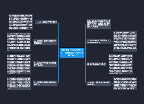 2020湖南公务员申论热点：不得强行要求学生每天上网“打卡”