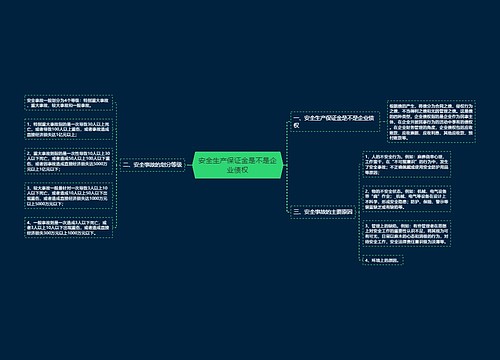 安全生产保证金是不是企业债权