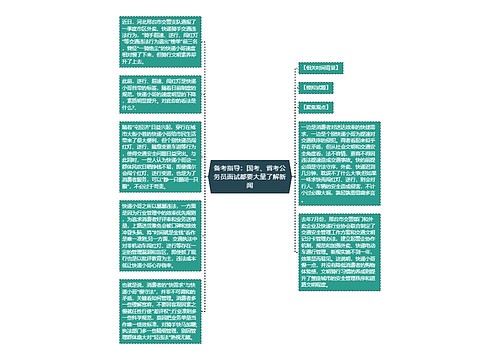 备考指导：国考、省考公务员面试都要大量了解新闻