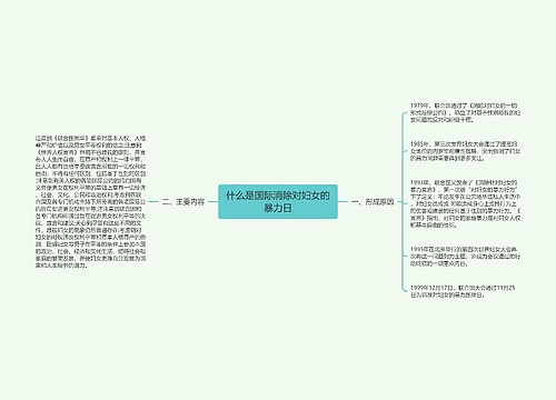 什么是国际消除对妇女的暴力日