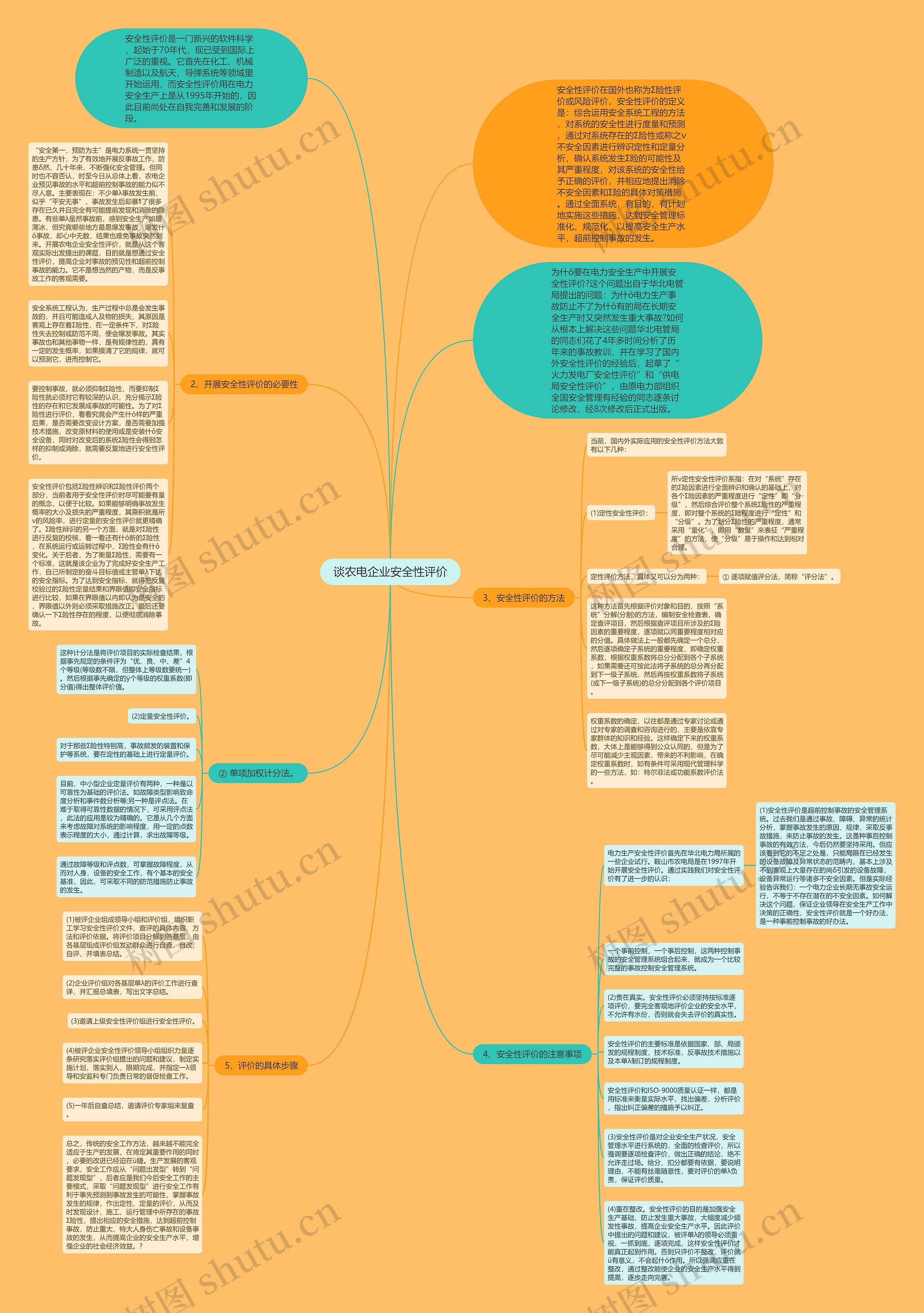 谈农电企业安全性评价思维导图
