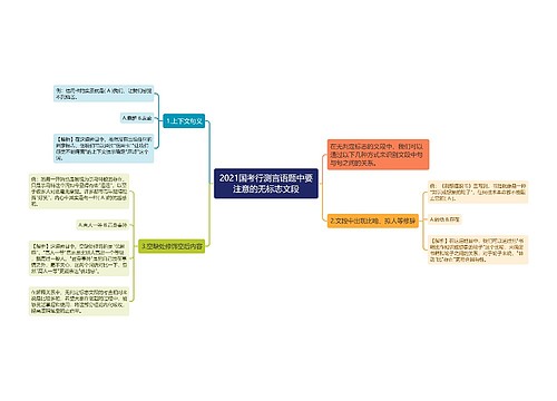 2021国考行测言语题中要注意的无标志文段