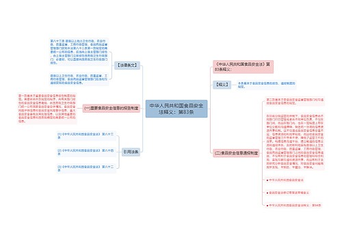 中华人民共和国食品安全法释义：第83条