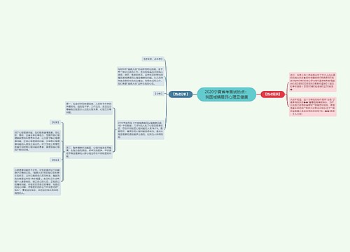 2020宁夏省考面试热点：我国城镇居民心理亚健康