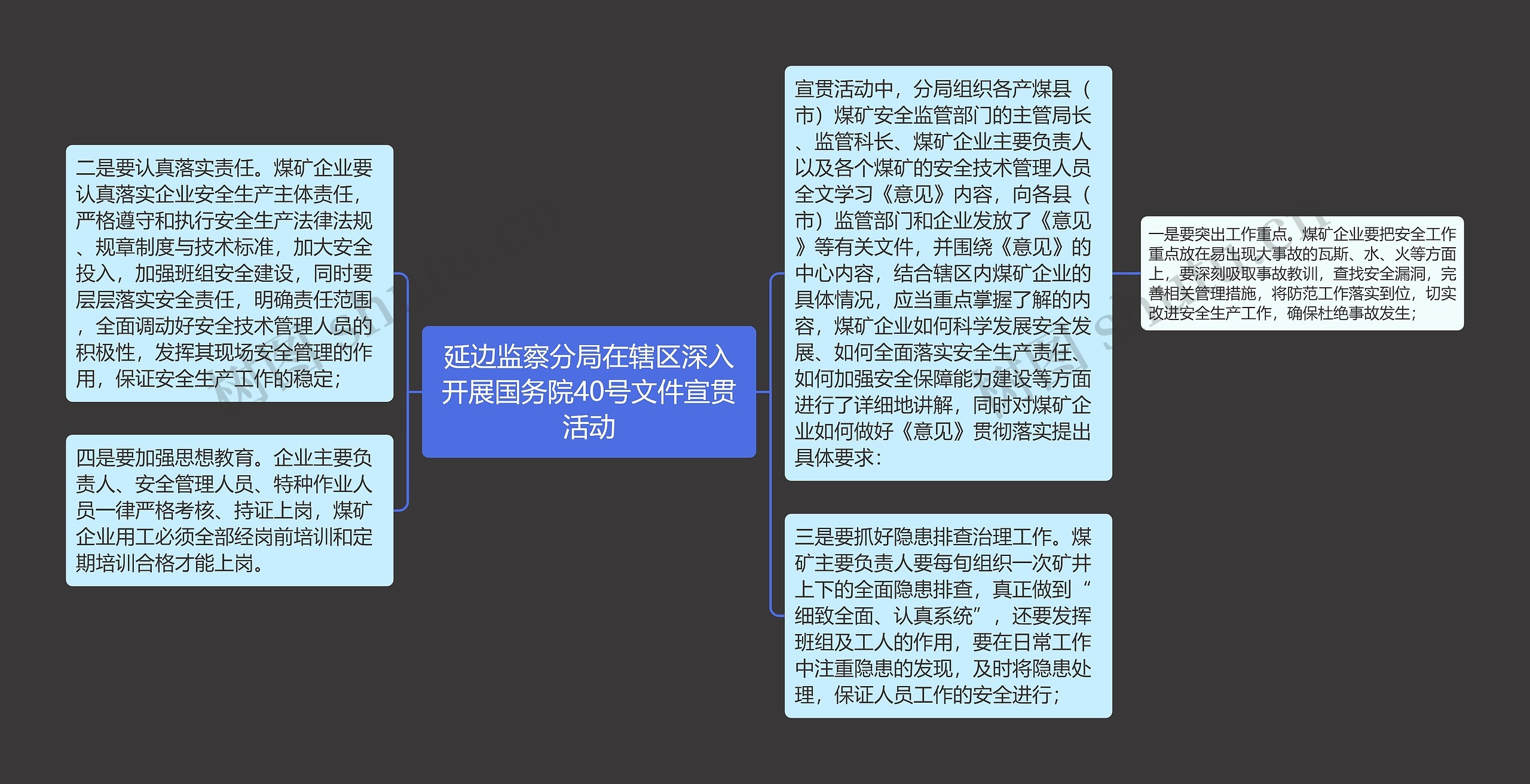 延边监察分局在辖区深入开展国务院40号文件宣贯活动