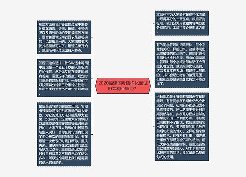 2020福建国考结构化面试形式有中哪些？