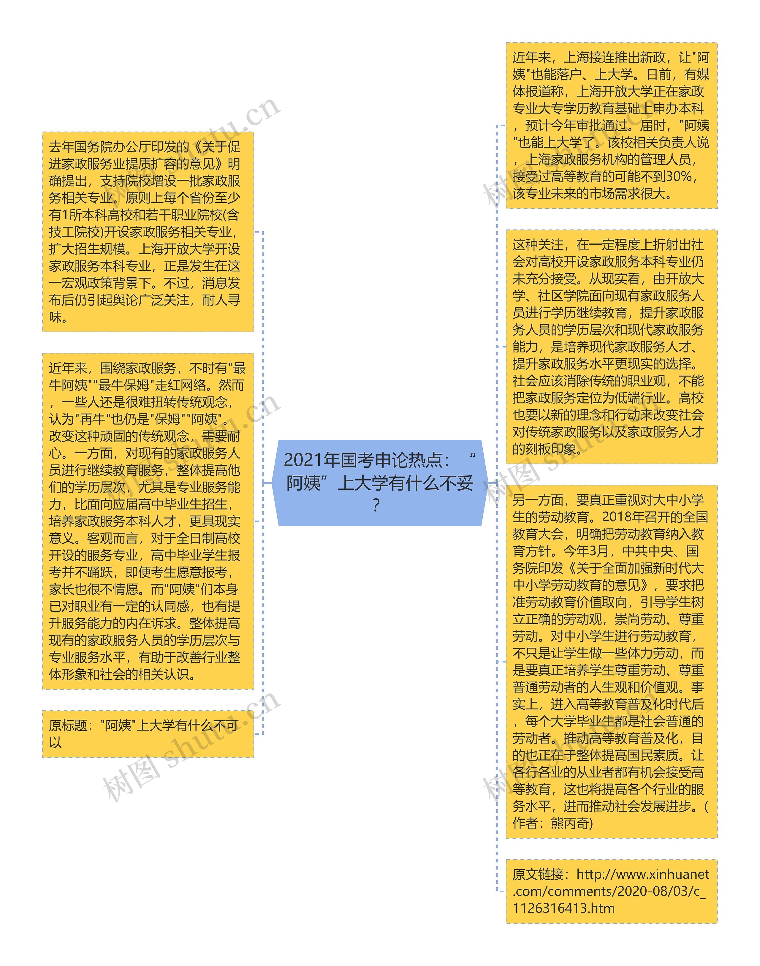 2021年国考申论热点：“阿姨”上大学有什么不妥？