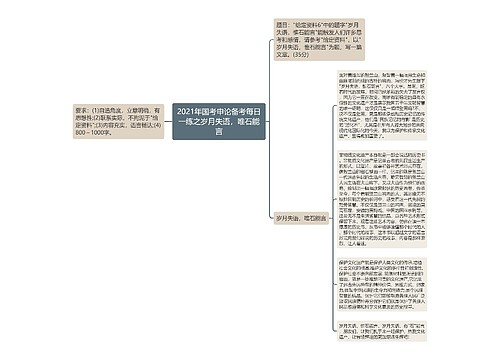 2021年国考申论备考每日一练之岁月失语，唯石能言