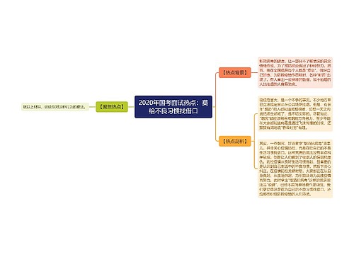 2020年国考面试热点：莫给不良习惯找借口