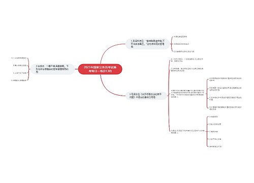 2021年国家公务员考试备考每日一练(0130)